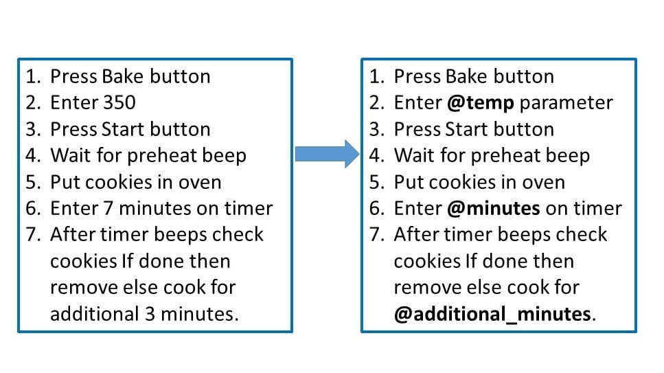 Chapter Two Recipe for Modular programming3.jpg