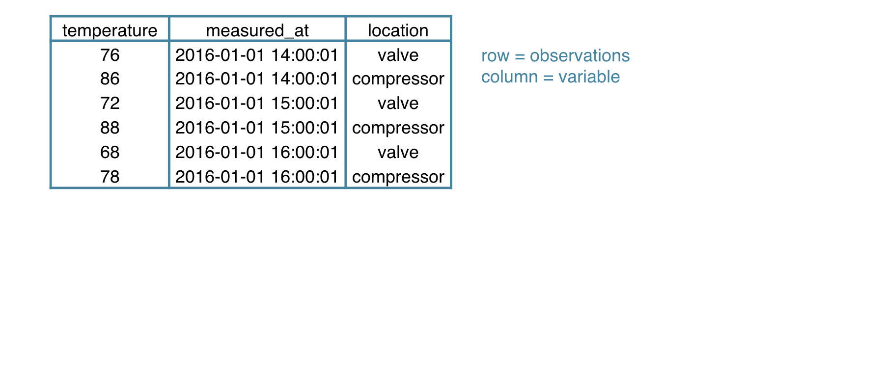 ch2_3_slides.005.png
