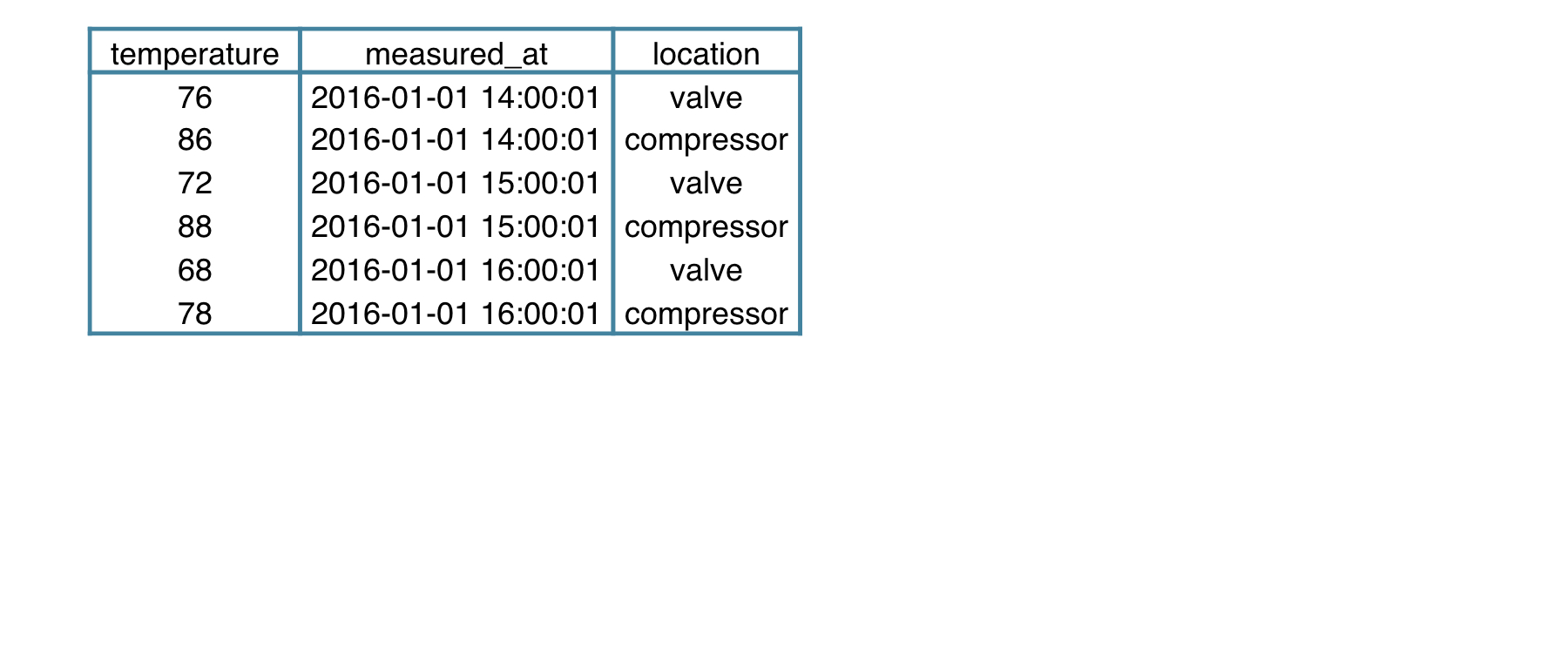 ch2_3_slides.003.png