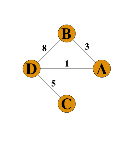 toy_graph_03.png