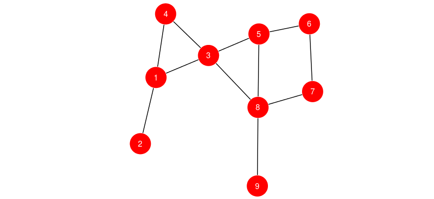 simple_network.png