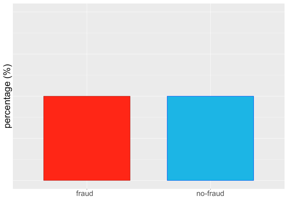 class_barplot_result2