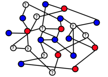 missing_nodes_in_network.png