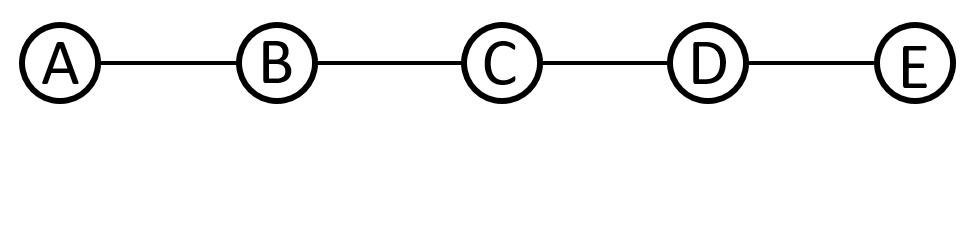 betweenness_blank.png