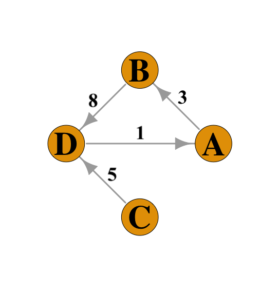 toy_graph_04.png