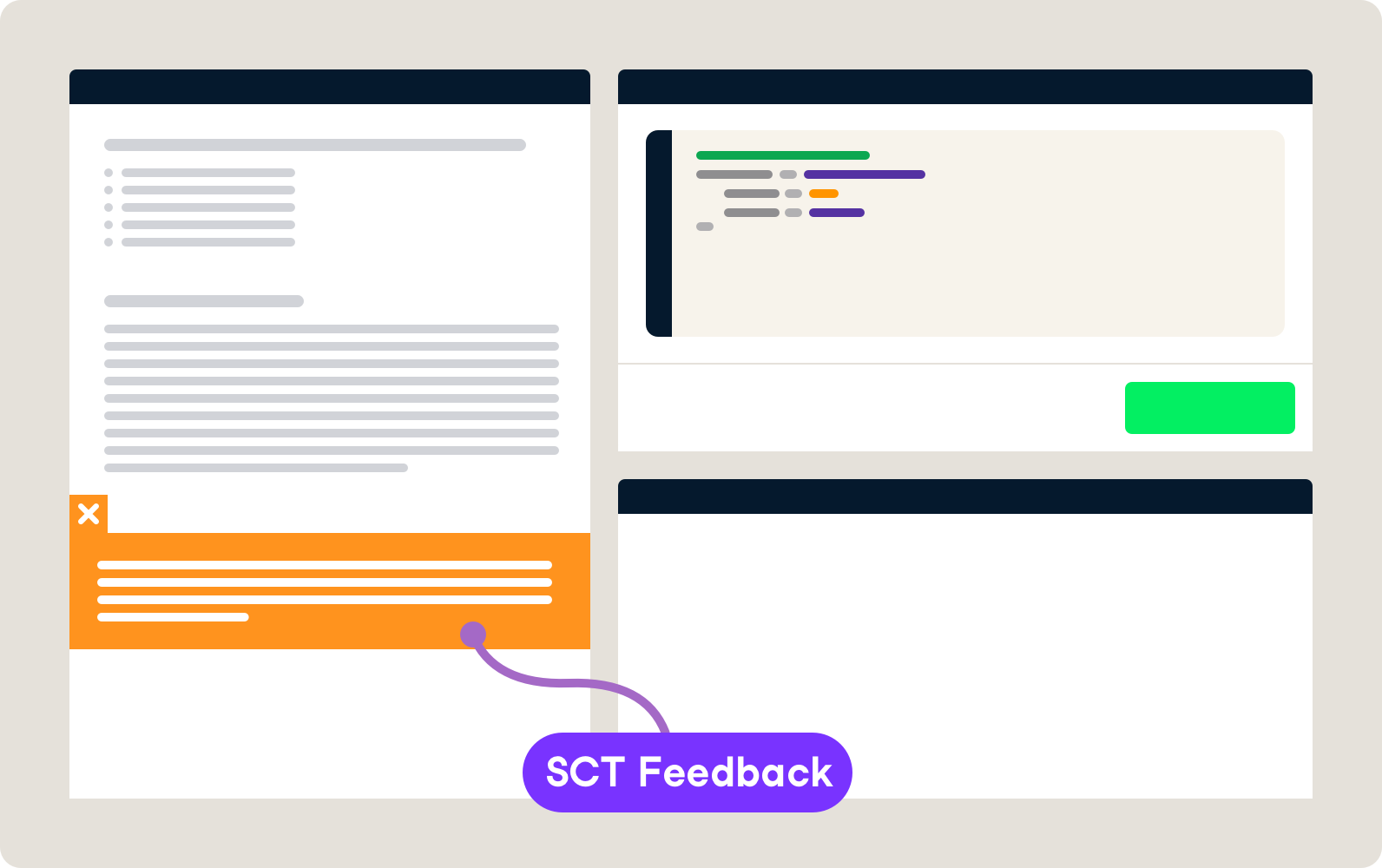 SCT feedback
