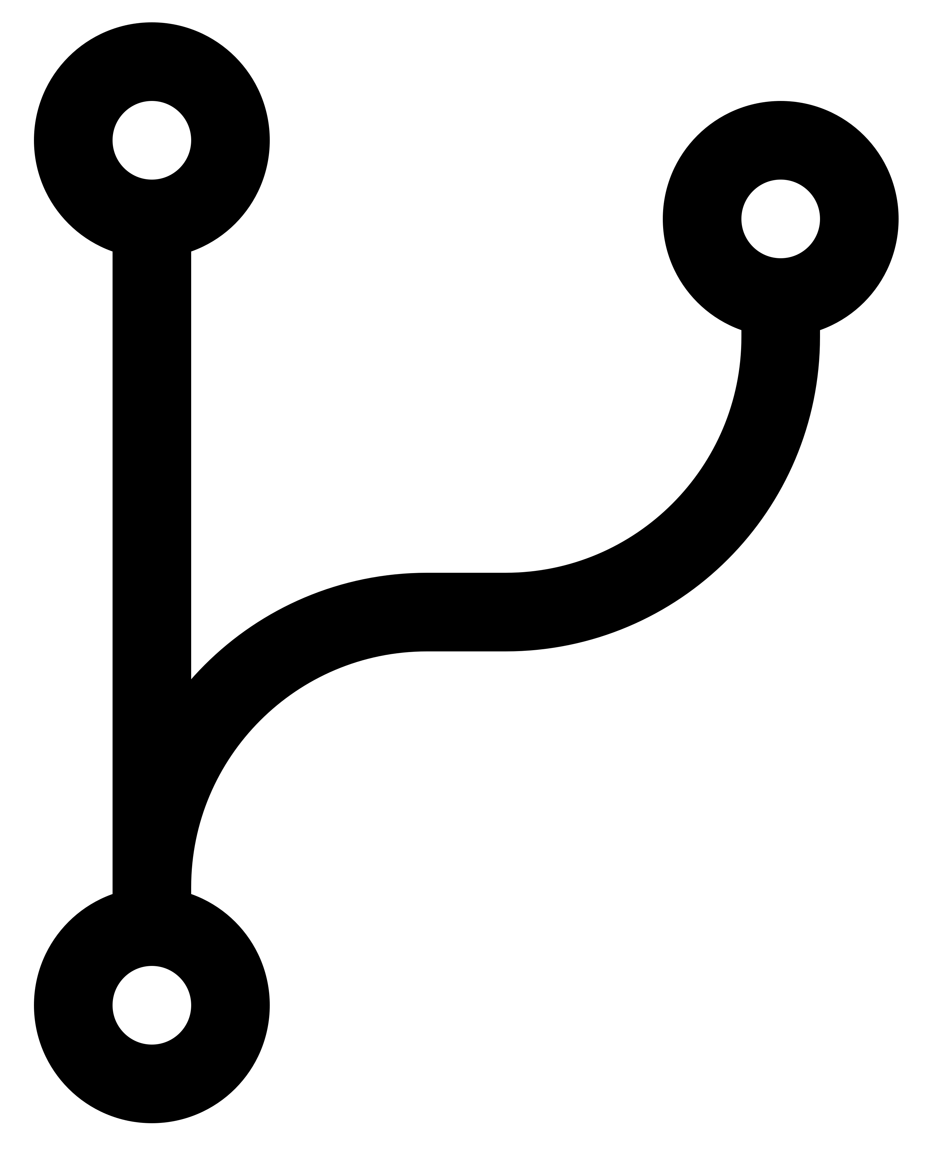 Branching
