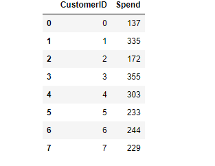 dummy_percentile_data