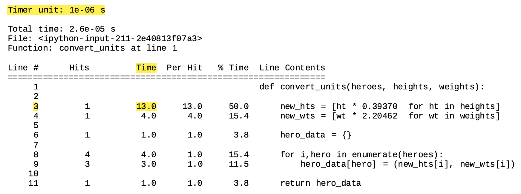 alt=”Magic command lprun tabular output summarizing runtime profiling statistics with line three highlighted”