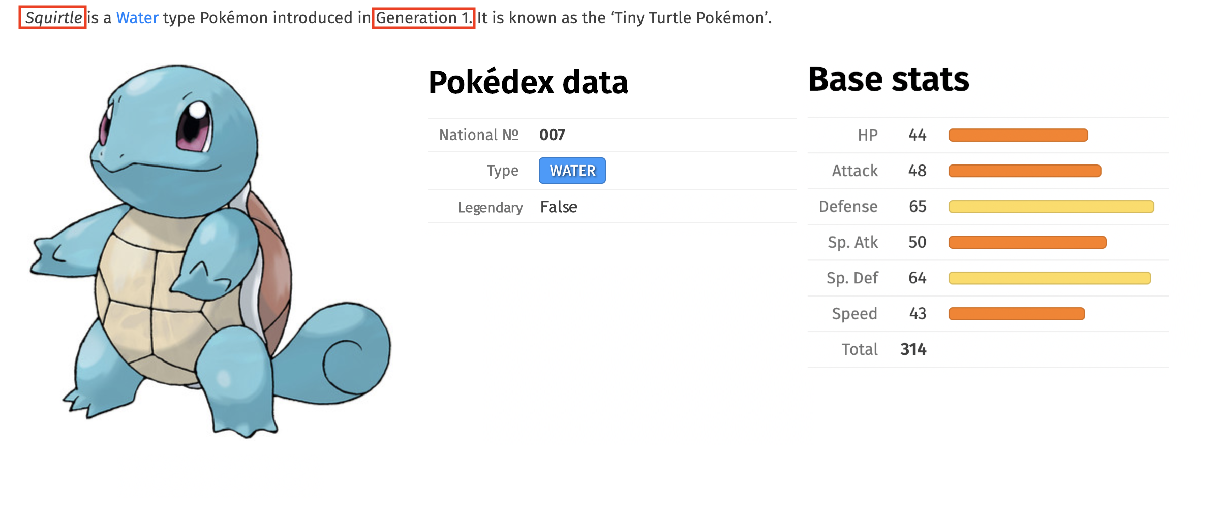 alt=”The Pokémon named Squirtle along with its accompanying metadata and the Name and Generation field highlighted”