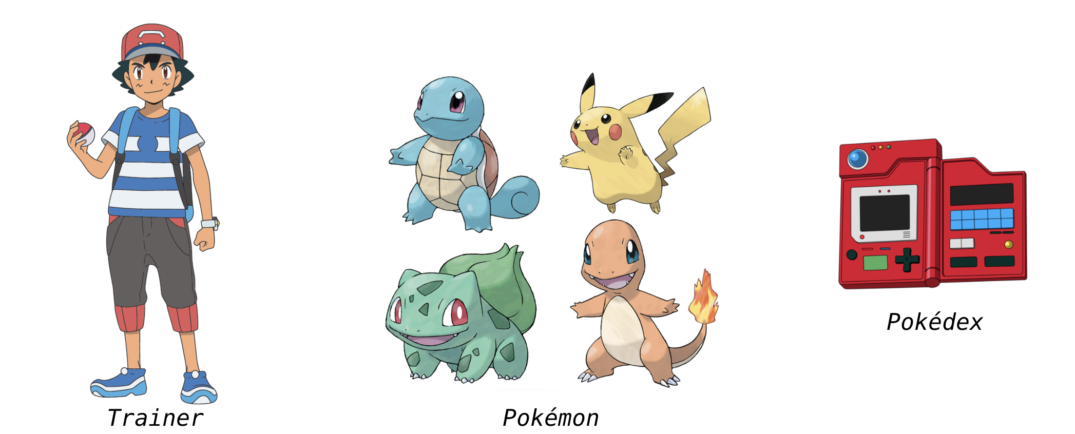 alt=”Pokédex, a tool used by trainers to store captured Pokémon”