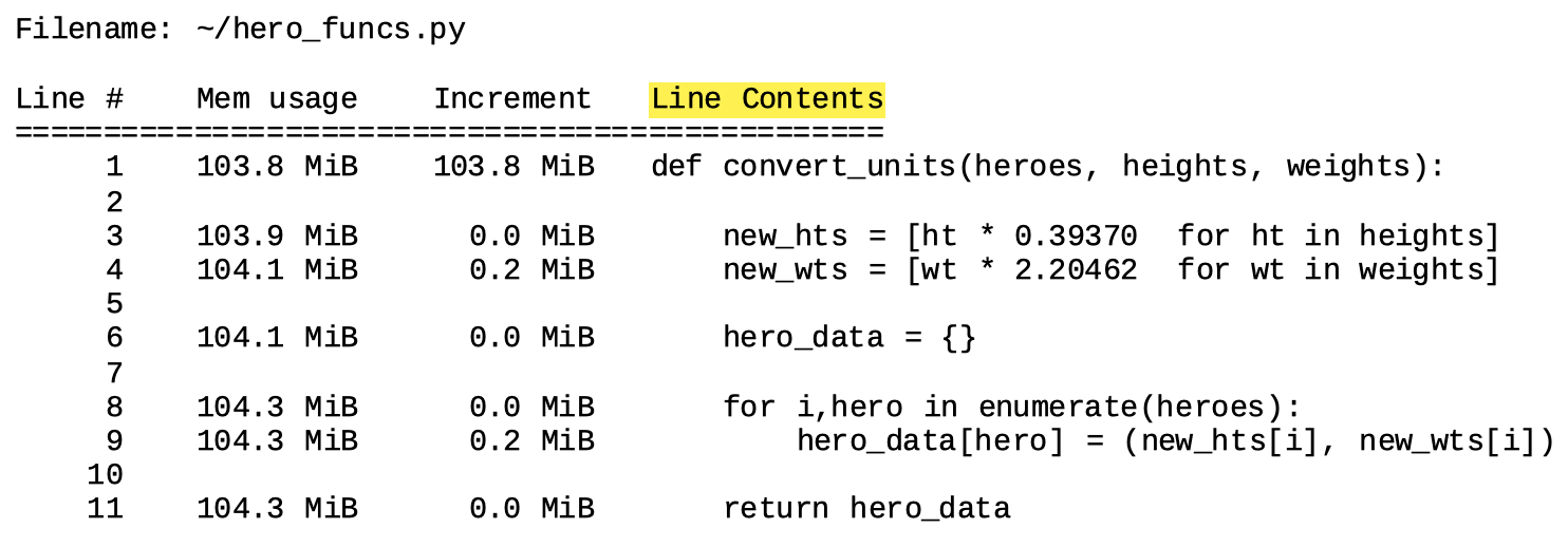 alt=”Magic command mprun tabular output summarizing memory usage profiling statistics with Line contents column highlighted”