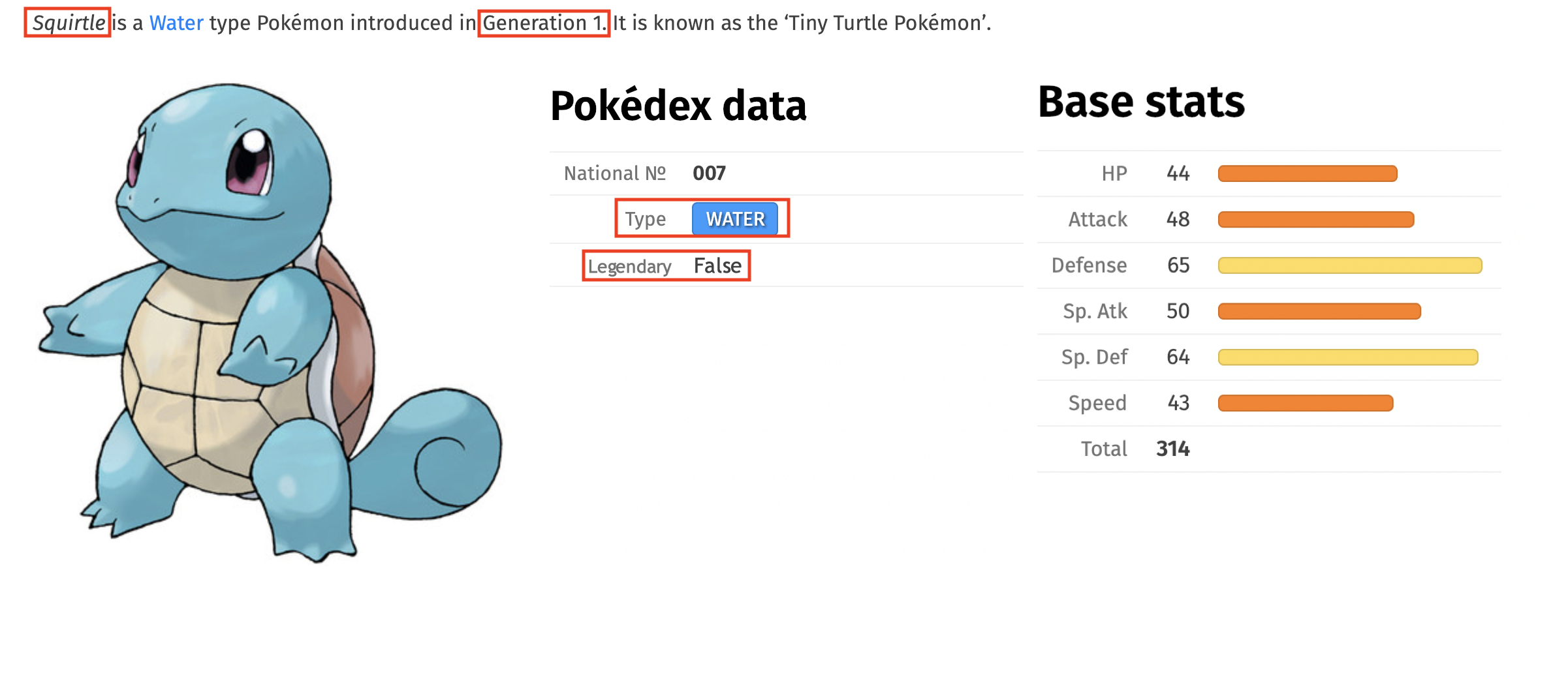alt=”The Pokémon named Squirtle along with its accompanying metadata and the Type and Legendary field highlighted”