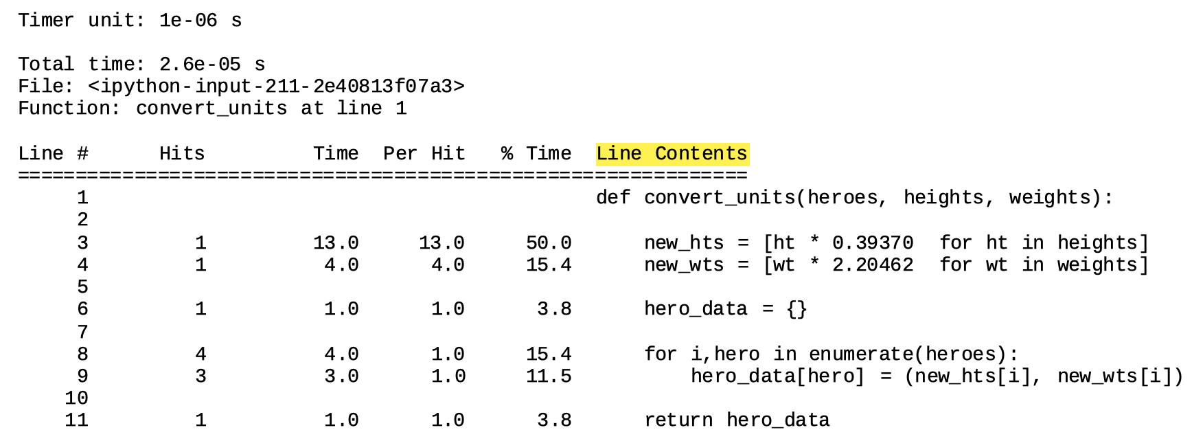 alt=”Magic command lprun tabular output summarizing runtime profiling statistics with Line Contents column highlighted”