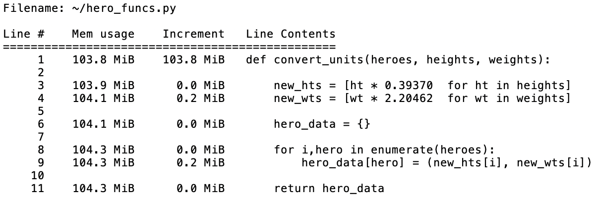 alt=”Magic command mprun tabular output summarizing memory usage profiling statistics”