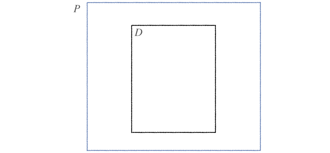Parts and damaged parts sets in a venn diagram