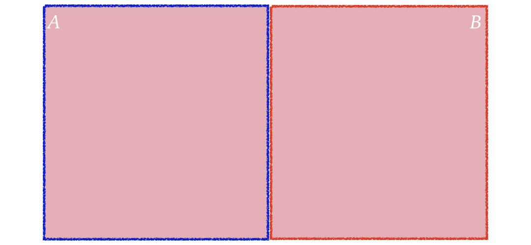 Event A and B Venn diagram for disjoint events