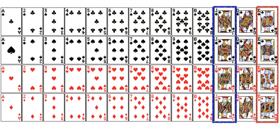 Jacks and Kings from a Deck of cards