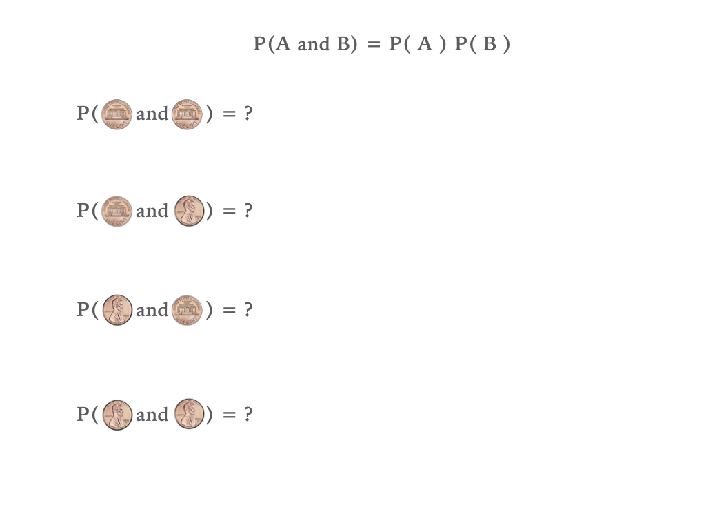 Joint Probability for two coin flips