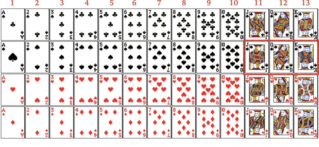 Face and Spade cards from a Deck of cards