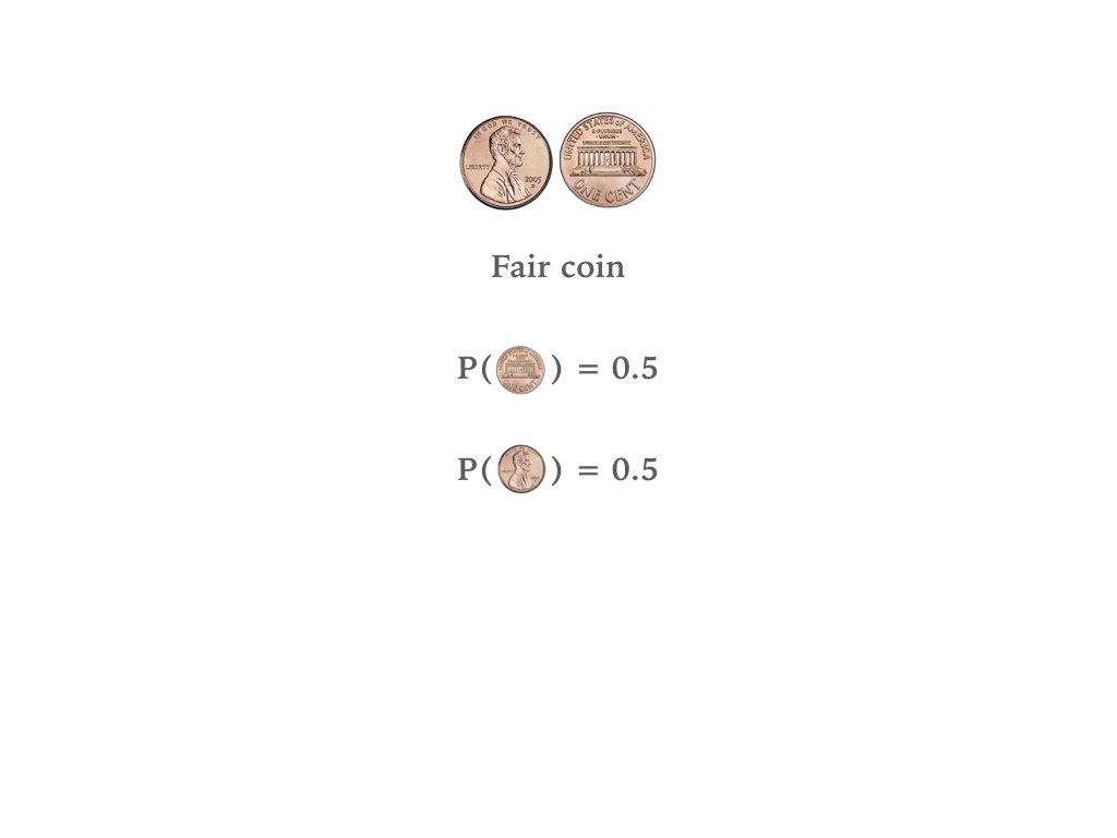 Probability of Head and Tails for fair coin flip