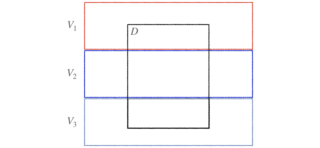 Parts partitioned by vendor and damaged parts in a venn diagram