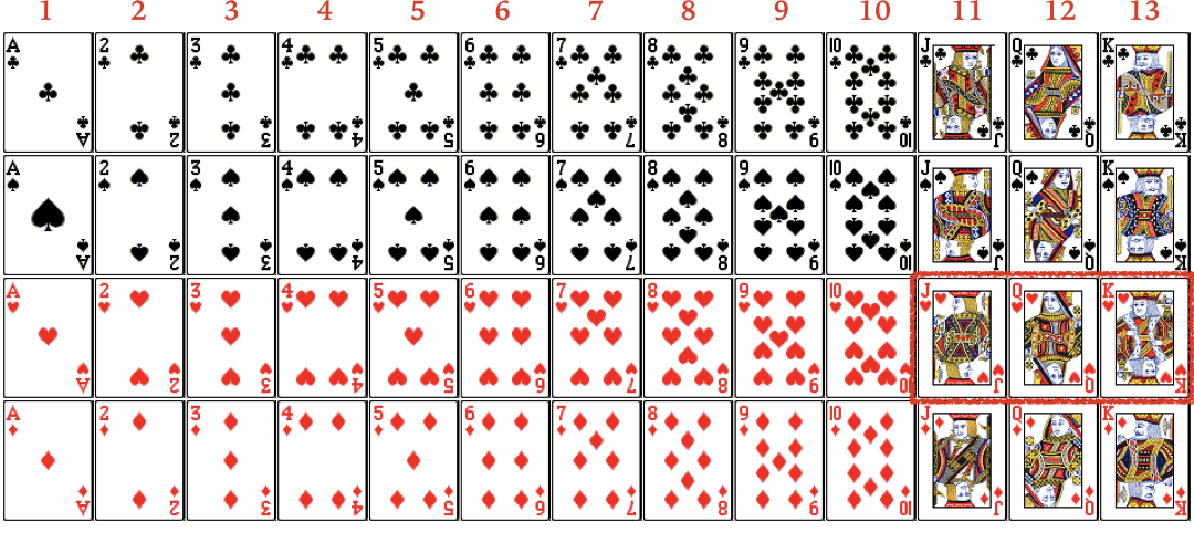 Face and Heart cards from a Deck of cards