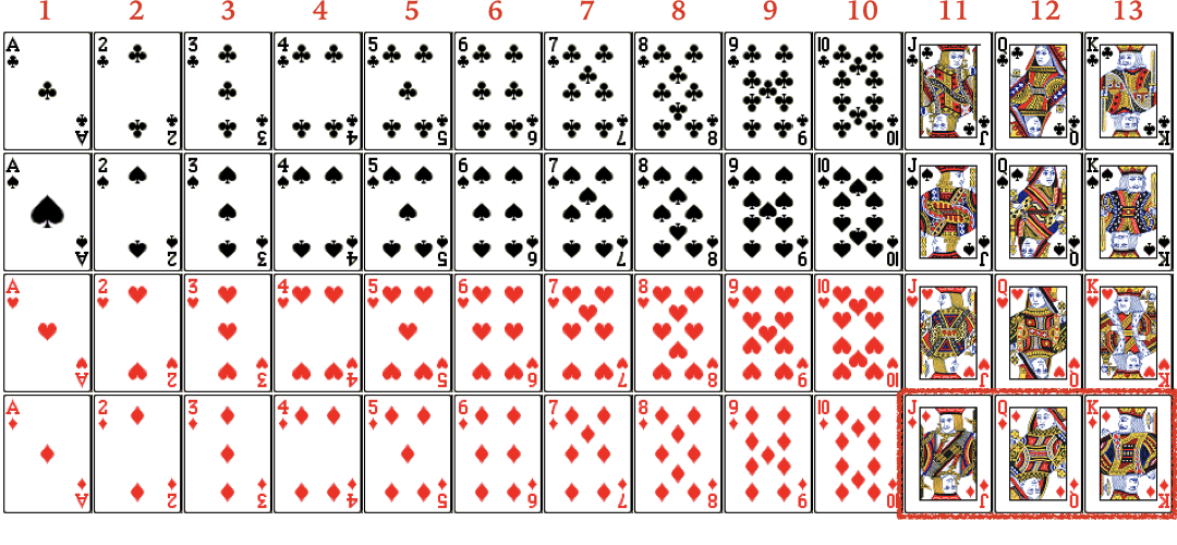 Face and Diamond cards from a Deck of cards