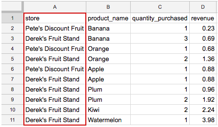 bigger fruit store column.png