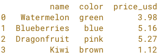 simple fruit df price greater than 1 clean index.png