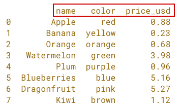 simple fruit df cols.png
