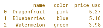 simple fruit df sorted by price desc head 3.png