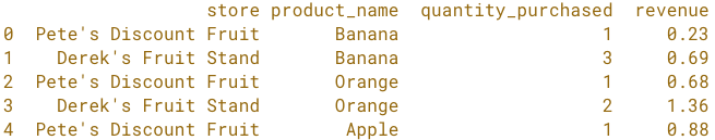 fruit sales head.png