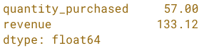 fruit sales sum.png
