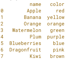 fruit color console.png