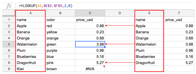 NA lookup.png