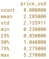 simple fruit df describe method.png