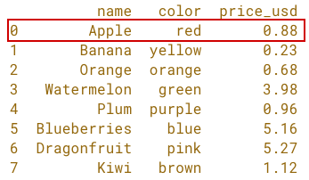 simple fruit df rows 1.png