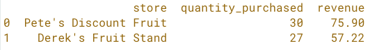 The Data that Powers the basic plot.png