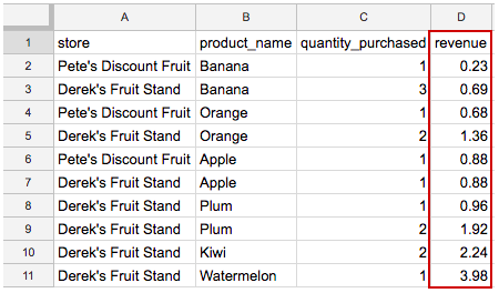 bigger fruit revenue column.png
