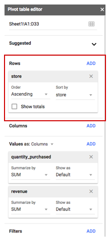 bigger fruit pivot table editor with stores highlighted.png