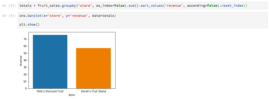 store totals jupyter notebook.png
