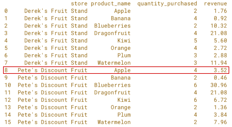 now one apple.png