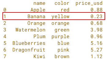 simple fruit df rows 2.png