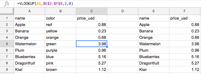 full vlookup.png
