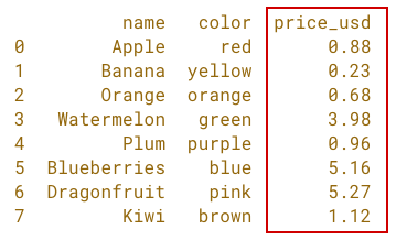 simple fruit df numerical column.png