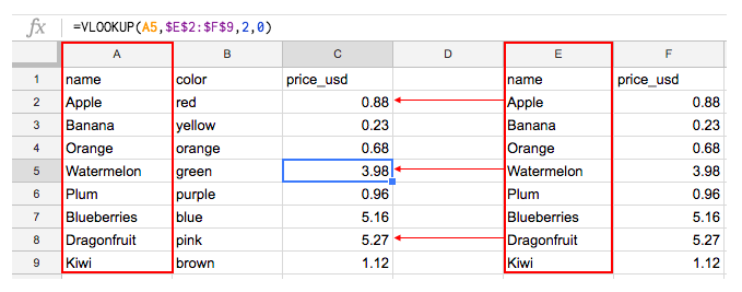 key columns in vlookup.png