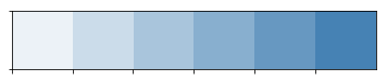 white to blue color palette