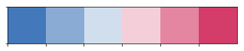 blue to red diverging palette