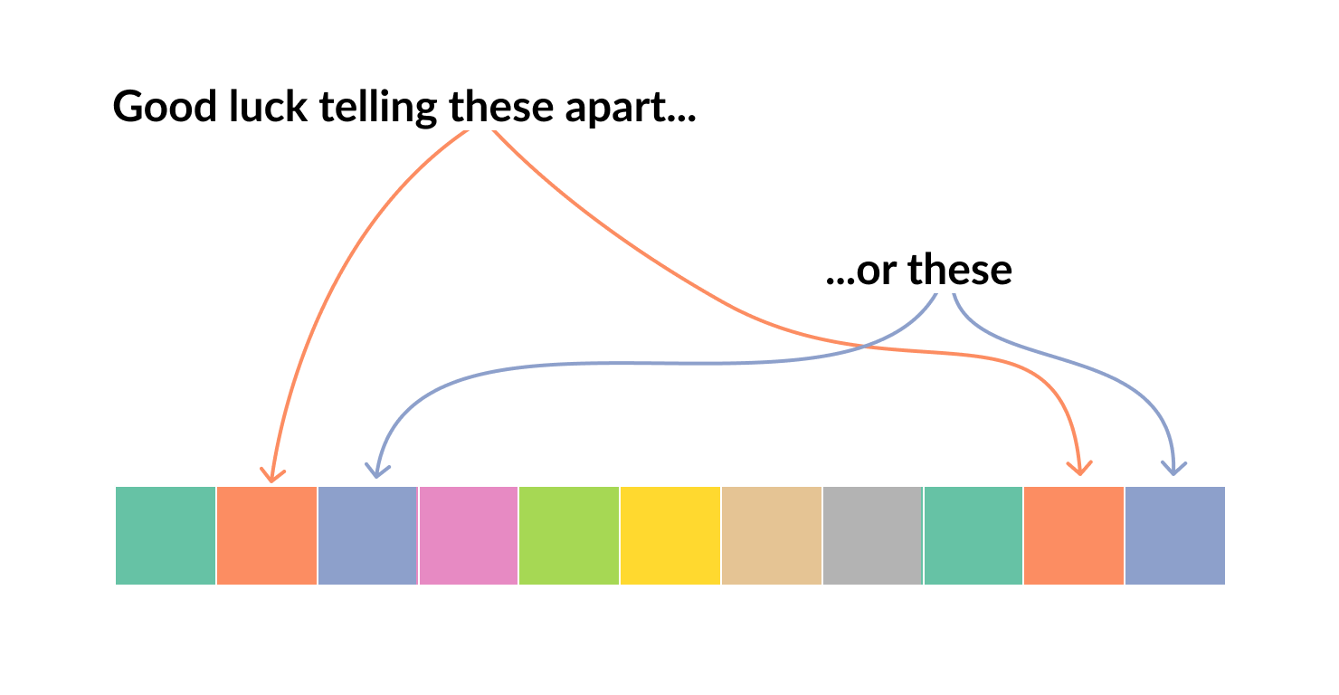 A bunch of colors that are hard to tell apart due to how many there are
